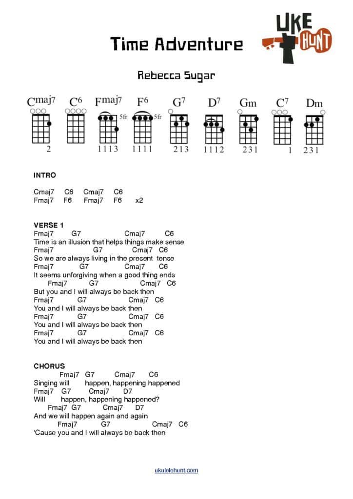 Will Happen Happening Happened Ukulele