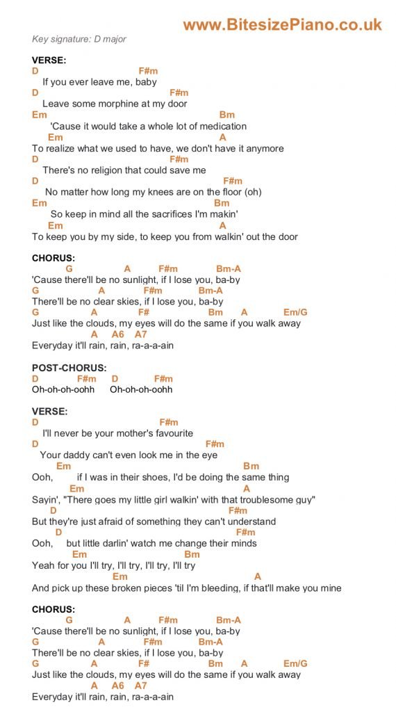 Will Rain Chords Piano