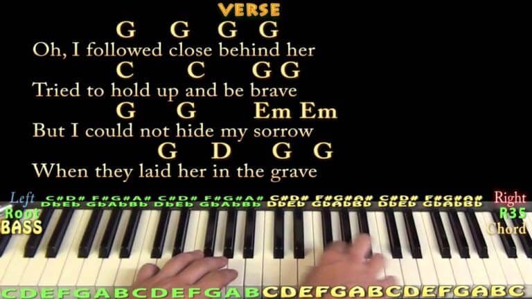 Will the Circle Be Unbroken Chords Piano