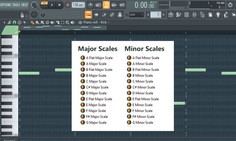 A Flat Minor Fl Studio