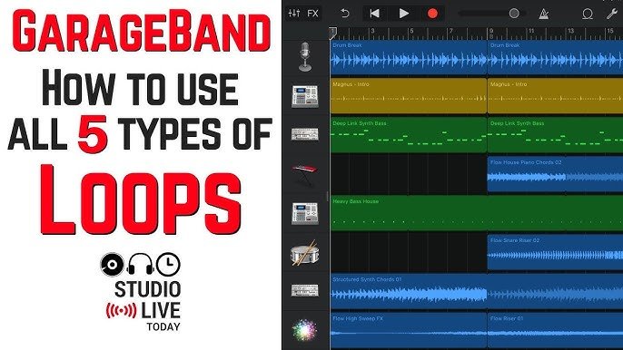 Can You Use Garageband Loops on a Youtube Video