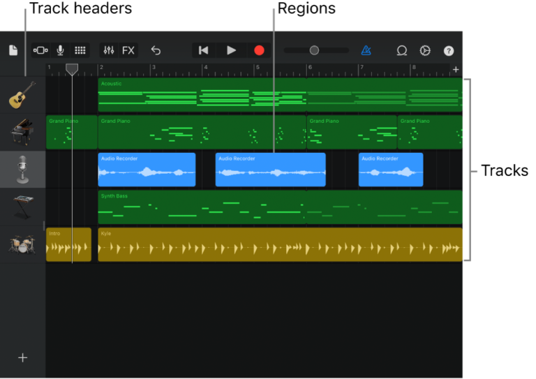 How Do I Use Garageband on Ipad