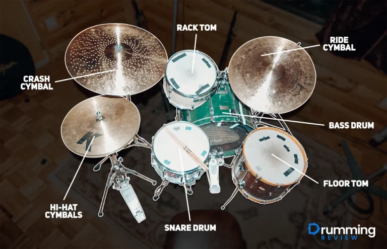 How Many Types of Drums are There