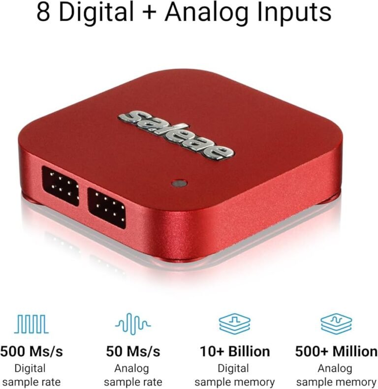 How Much Memory Does Logic Pro Use