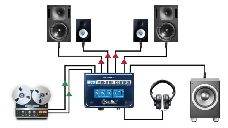 How to Connect Multiple Studio Monitors to Audio Interface
