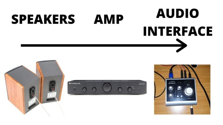 How to Connect Passive Speakers to Audio Interface