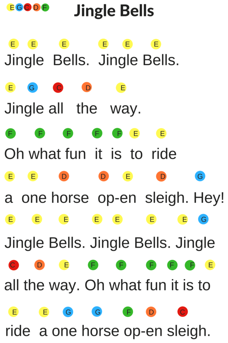 How to Play Jingle Bells on the Xylophone