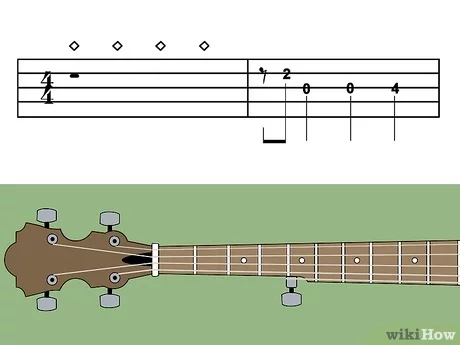 How to Read Banjo Tab