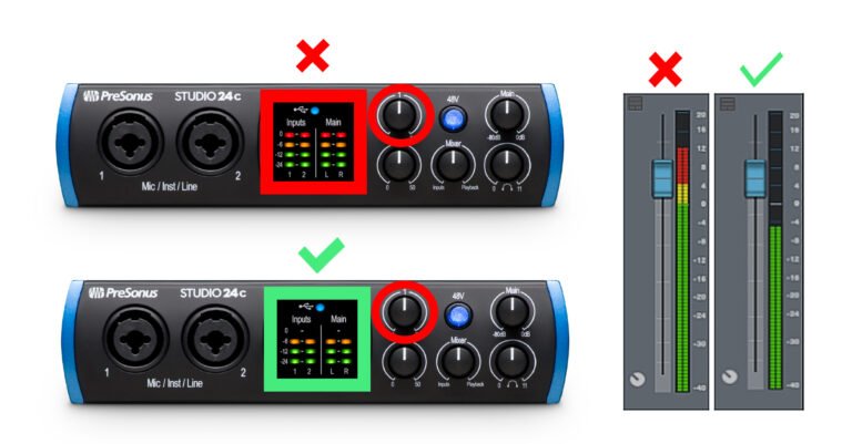 How to Set Gain on Audio Interface