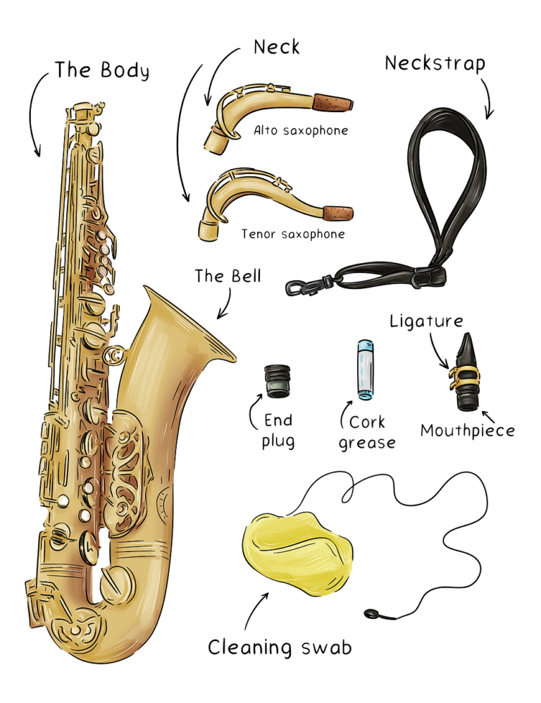 How to Set Up a Saxophone