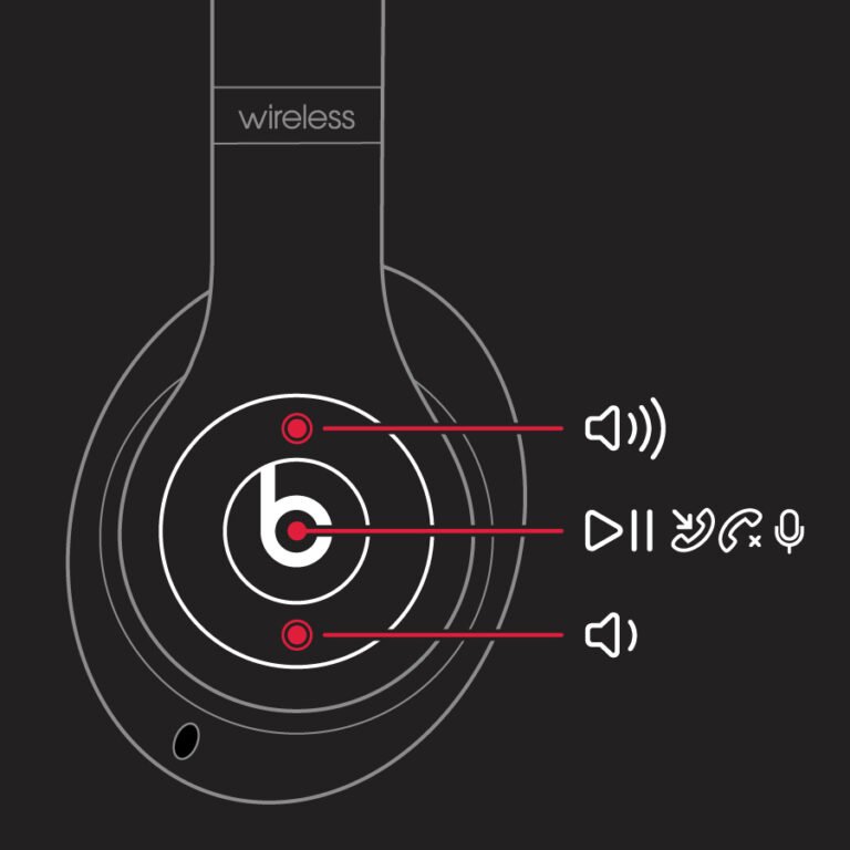 How to Turn Up Volume on Beats Studio Wireless Headphones