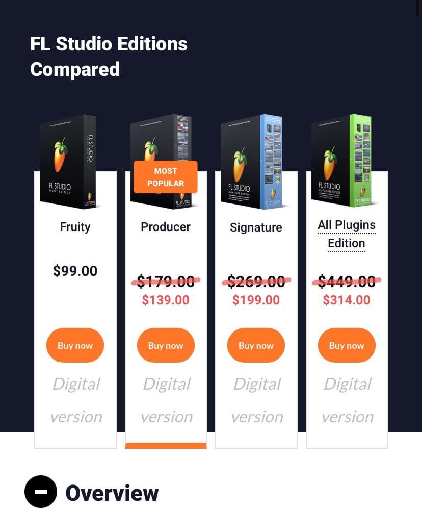 Many String Instruments Is FL Studio All Plugins Edition Worth It | Insights Of Musical Instruments