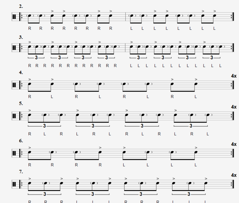 What is a Ghost Note on Drums