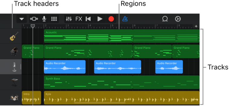 Where Can You Create Duplicate And Organize Songs in Garageband