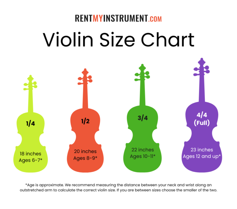Where Can You Rent a Violin
