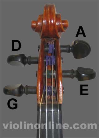 Where to Buy Violin Strings