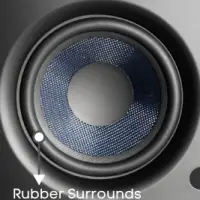 Rubber Surrounds